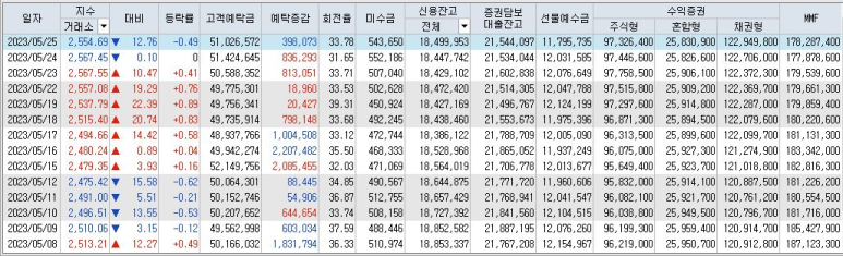 (주) 엔텔스 이미지