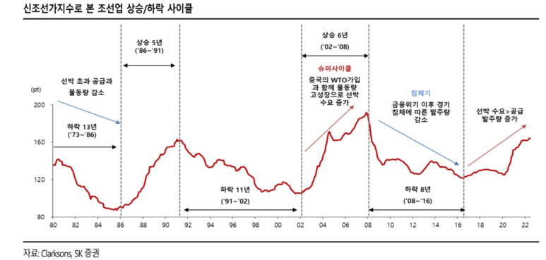 미포슈퍼 이미지