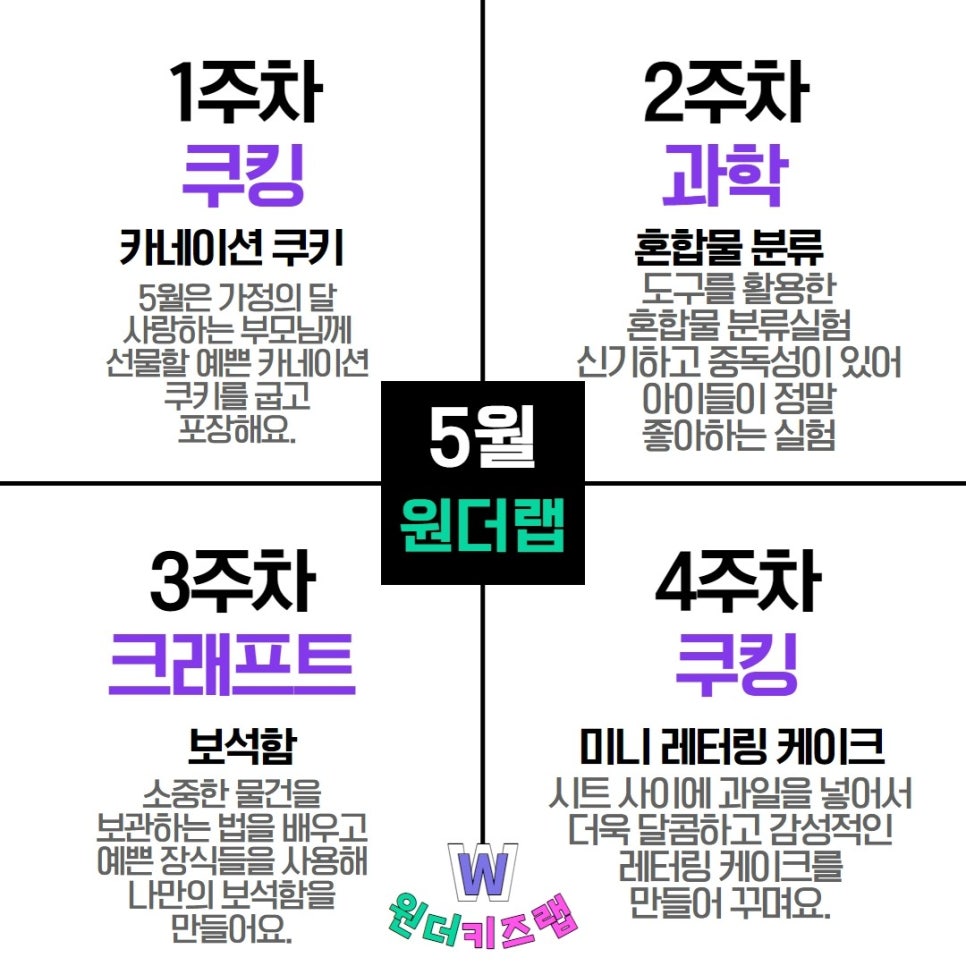 원더키즈 이미지