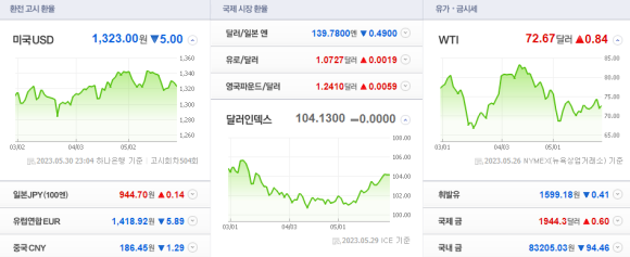 (주)엔텍스 이미지