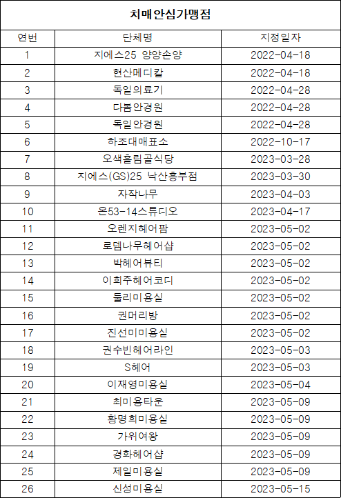 로뎀나무스튜디오 이미지