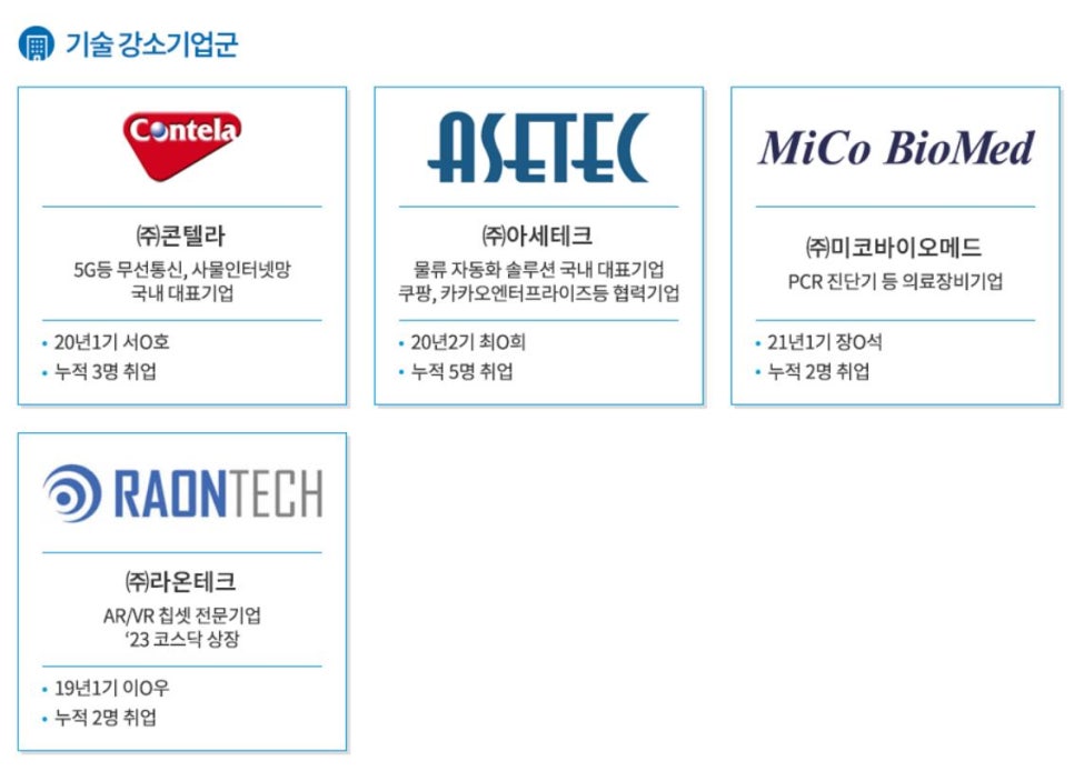 라온교육연구원 이미지