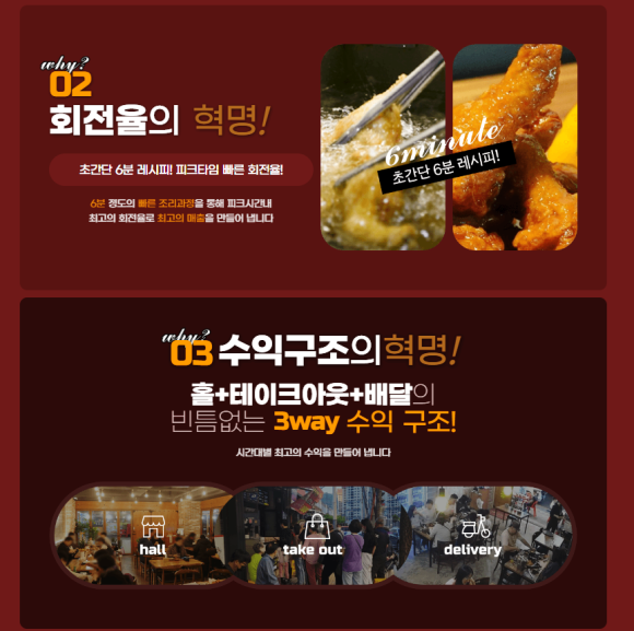 계혁명(옛날통닭) 이미지