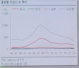 미포슈퍼 이미지
