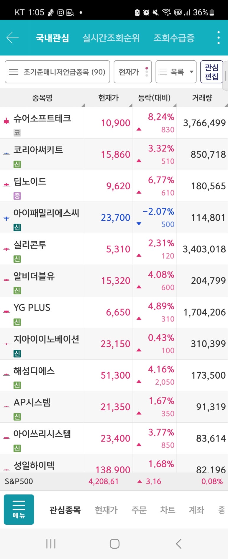 티엘비앤 이미지