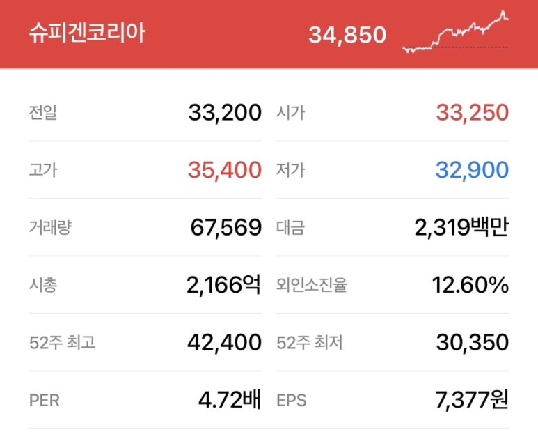 가은유통 이미지