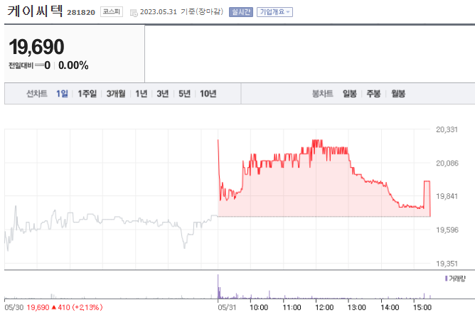 디에스엔지 이미지