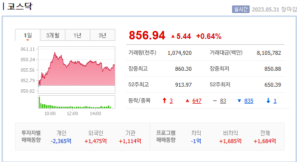 (주)경기엘엔에프 이미지