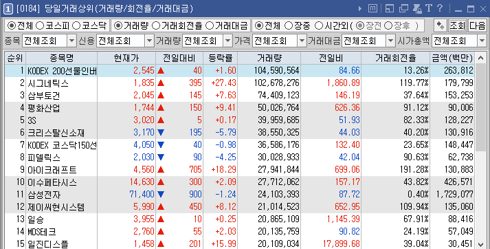 (주)네이처엔헬스 이미지