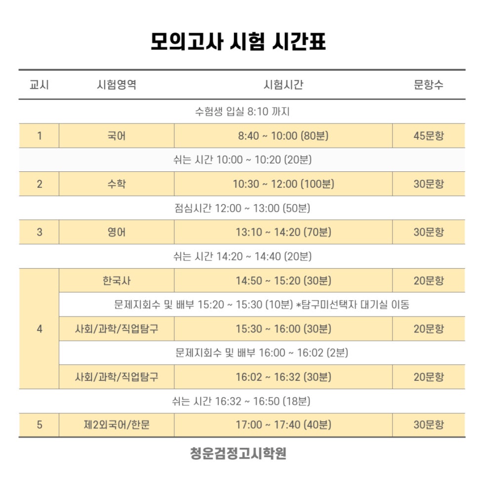 청운컴퓨터학원 이미지