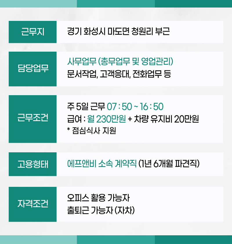 화성에프앤비 이미지