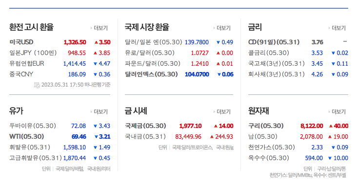 아이에스대성주 이미지