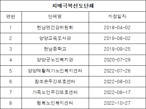 오렌지헤어팜 이미지