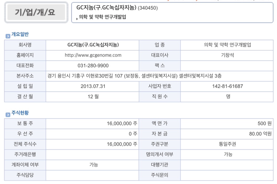 지씨피 이미지