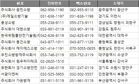 가온이엔씨 이미지