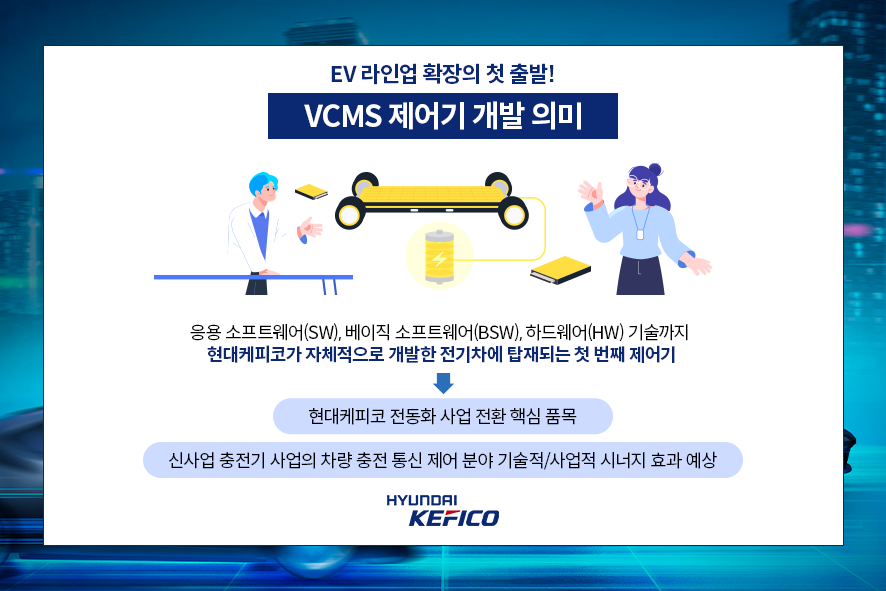 [NEWS] 친환경 EV 제어 전문 회사 현대케피코, VCMS 제어기 개발&양산하다! : 네이버 블로그