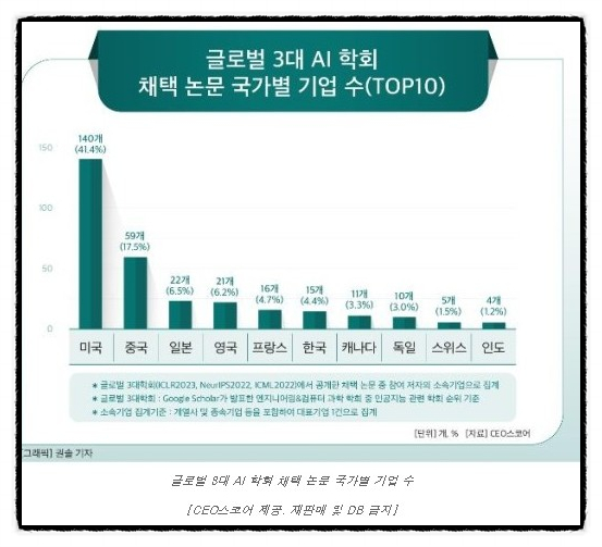 세경테크 이미지