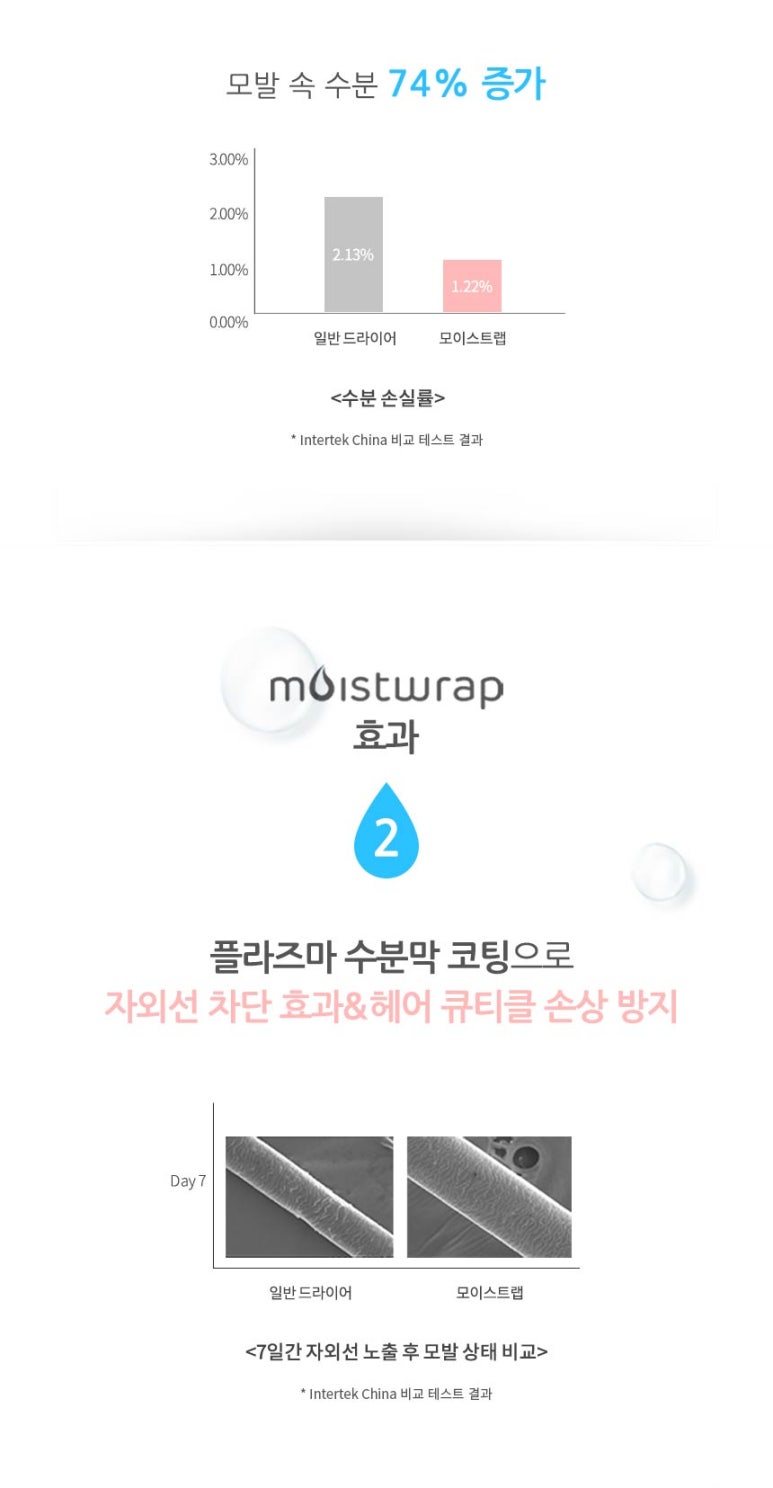 비달헤어 이미지