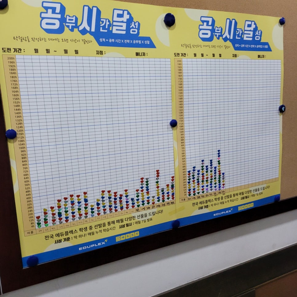 에듀코치개별지도영통학원 이미지
