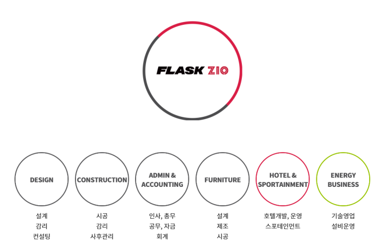 (주)단단인터내셔널 이미지
