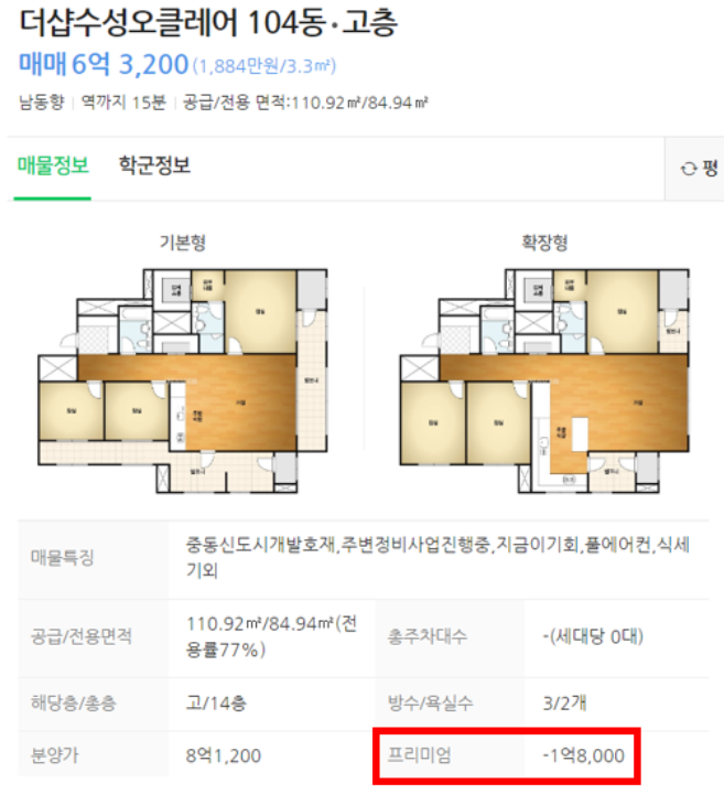 수성화원 이미지