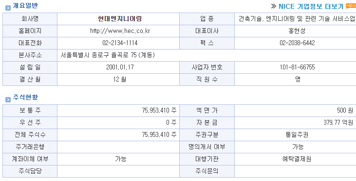 현대엔터테인먼트 이미지