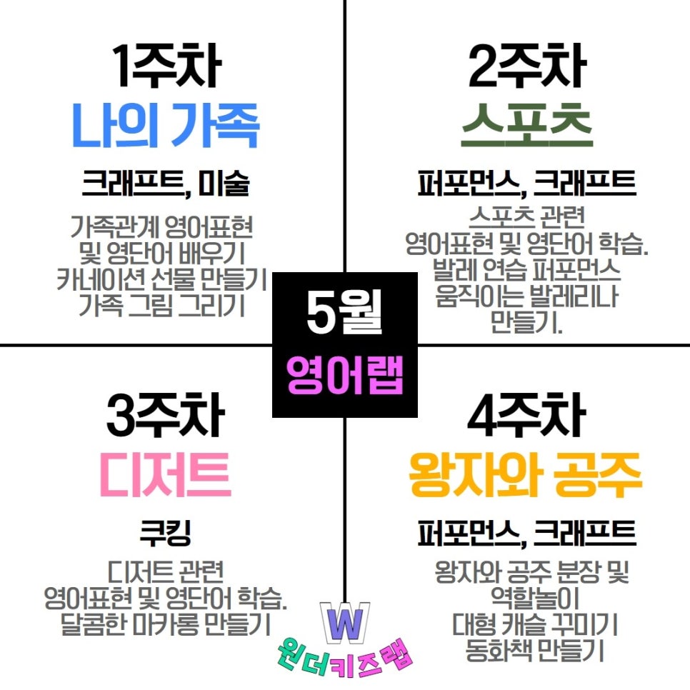 원더키즈 이미지