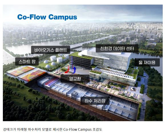 부강바이오 이미지