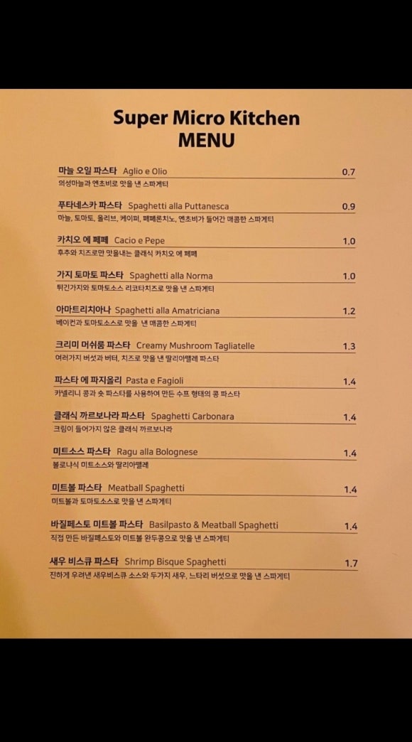 슈퍼키친 이미지