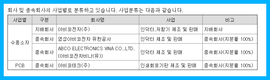 아비코테크(주) 이미지