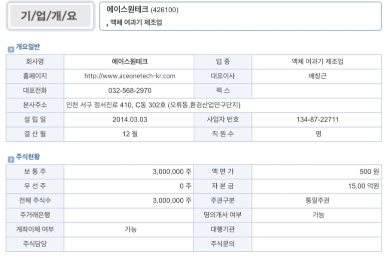 원테크 이미지