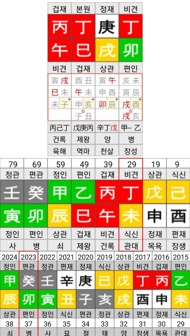 건축사사무소탑 이미지