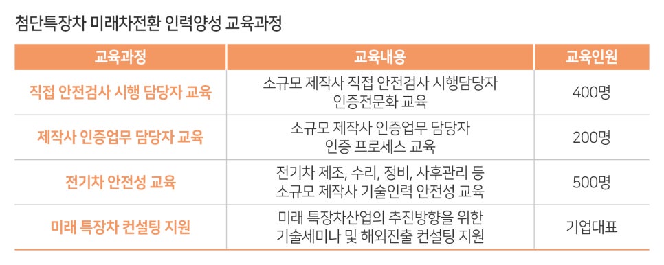 미래전기인력 이미지