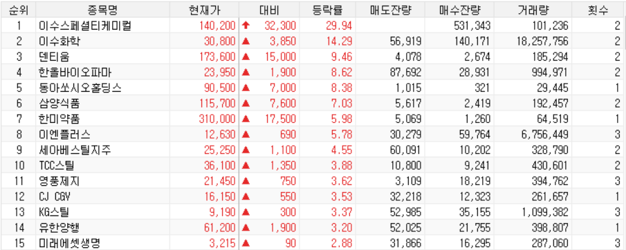 우주에이피 이미지