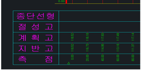 캐드 이미지