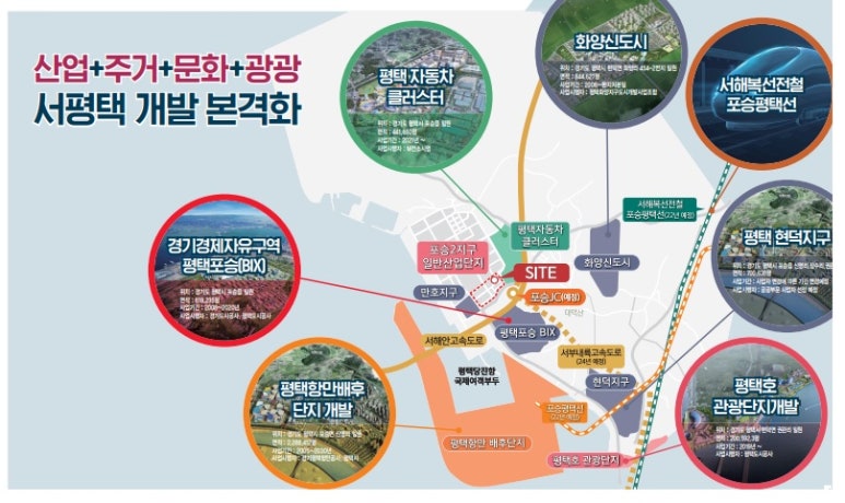 서해인력개발 이미지