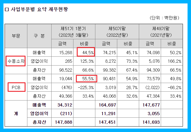 아비코테크(주) 이미지