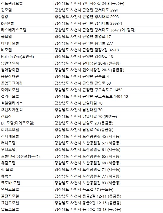 장강여관 이미지