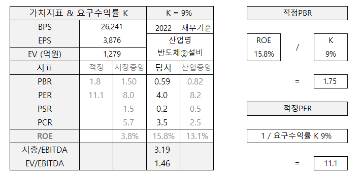선이엔지 이미지
