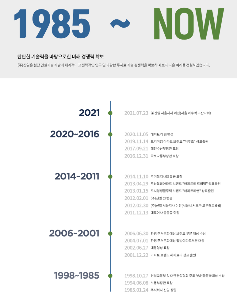 주식회사지엔에스 이미지