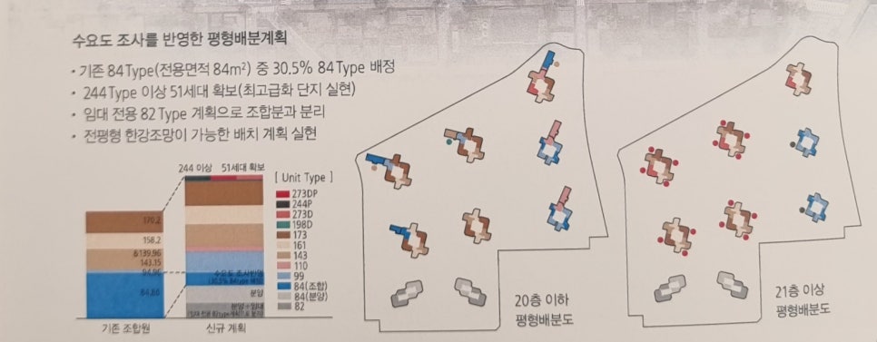 테마종합건축사사무소 이미지