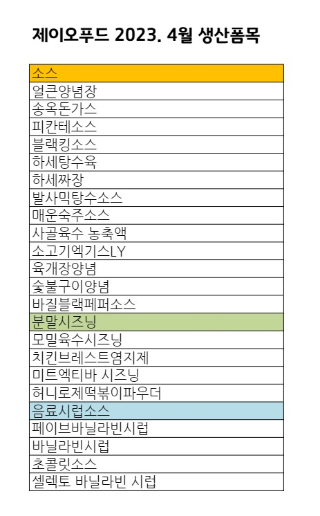 제이오푸드 이미지