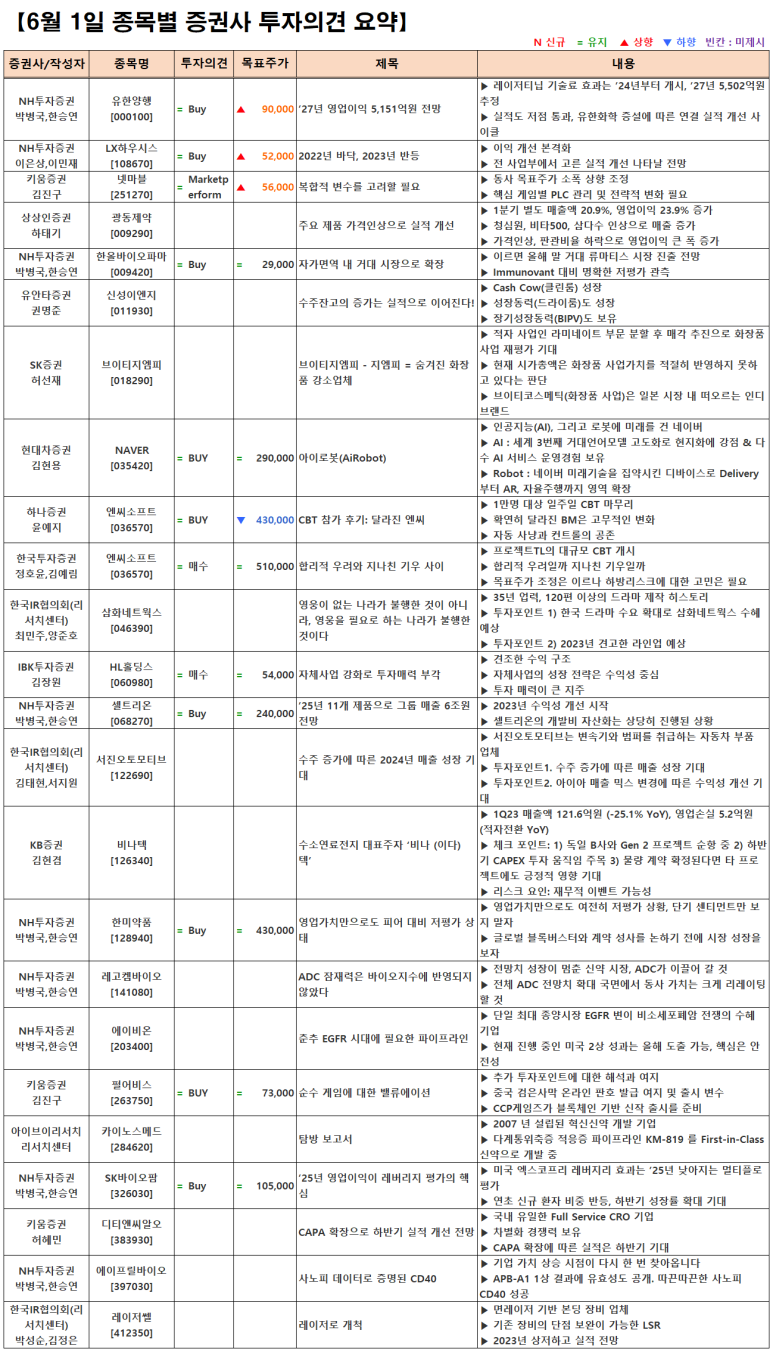 디티네트웍스 이미지