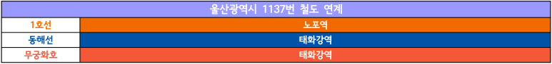 명동도매마트 이미지