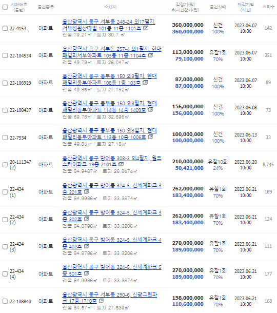 웰메이드진영 이미지