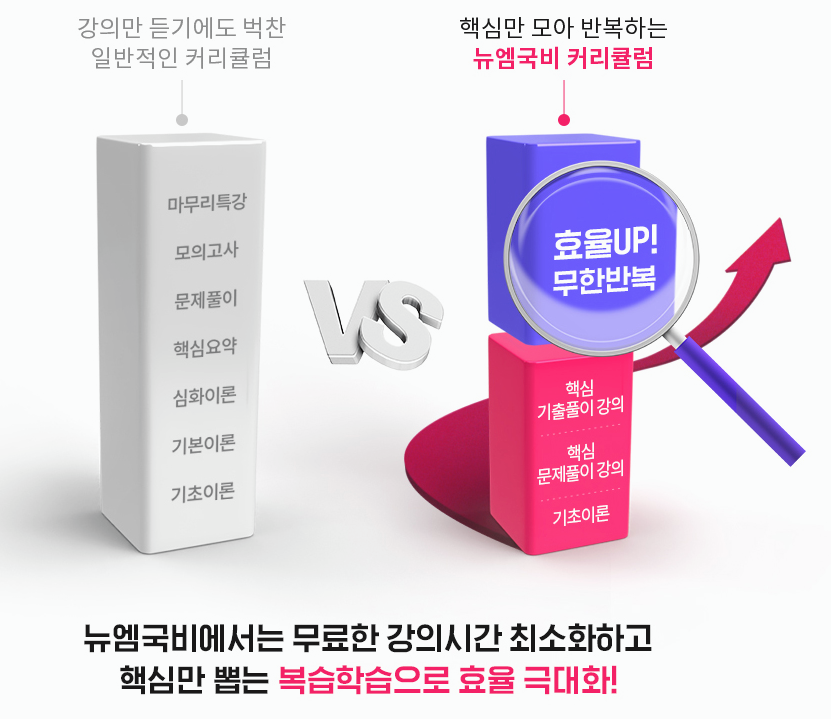배움유통 이미지