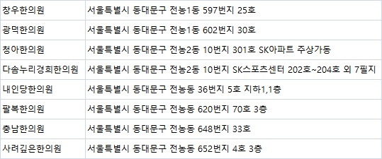 팔복한의원 이미지