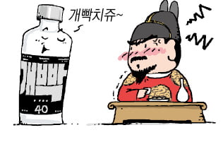 (주)한국경제신문 이미지