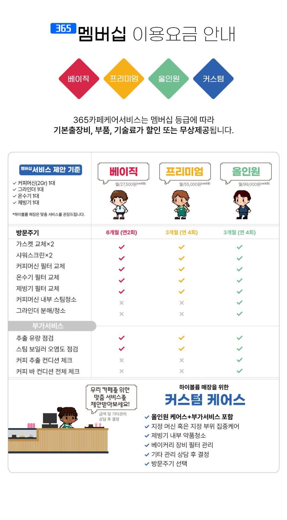 커피트레이더스 이미지