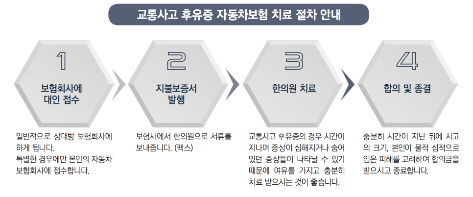 려한의원 이미지